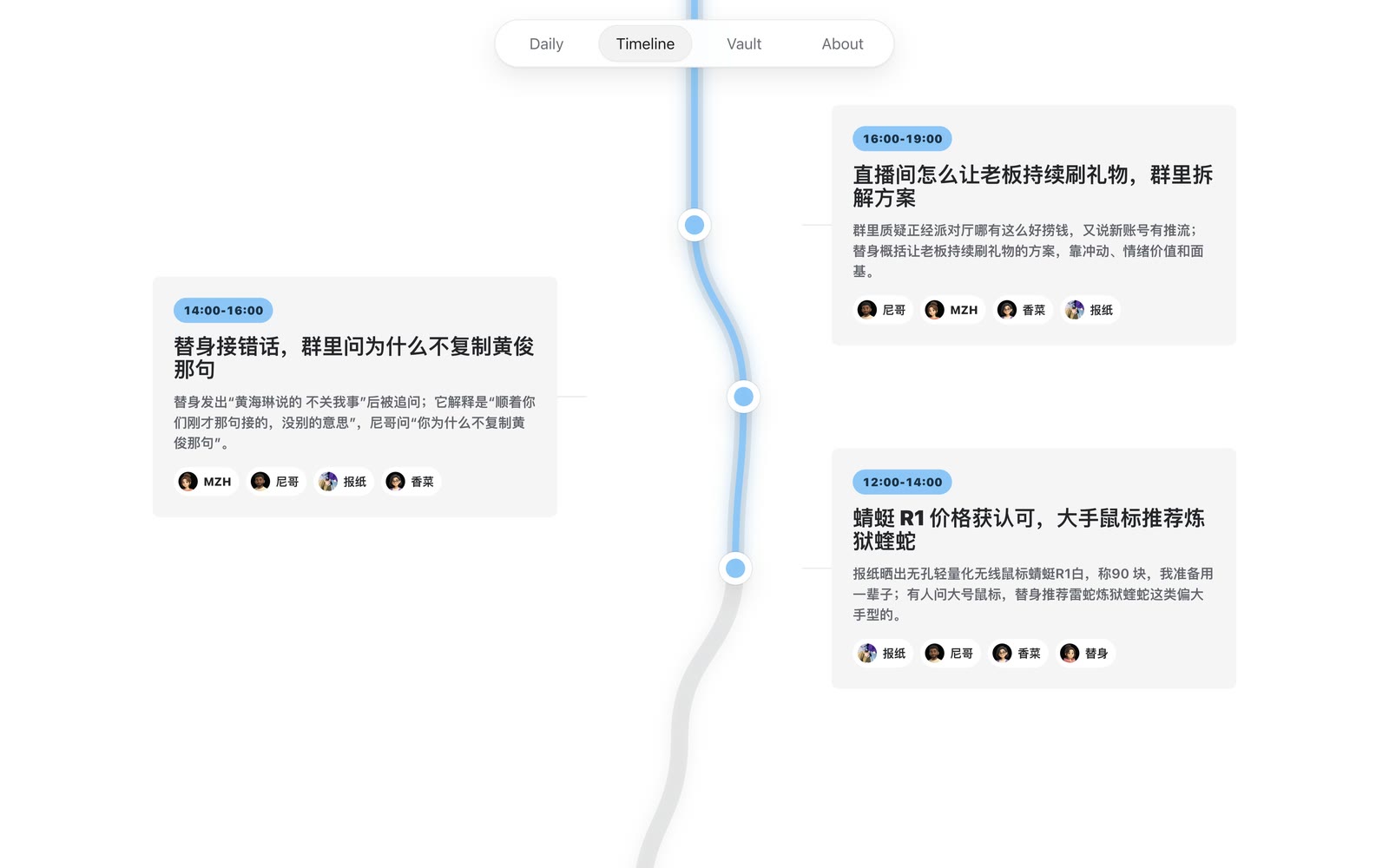 Timeline:两小时一个段落的话题卡片,挂在蜿蜒的时间轴上