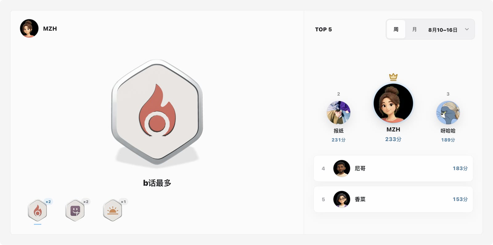 Vault 成就页:成员徽章与 TOP 5 积分榜